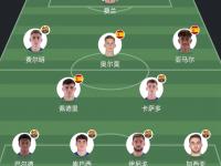 爱游戏官网-包含巴萨主场战胜齐达内，暂占小组第四的词条