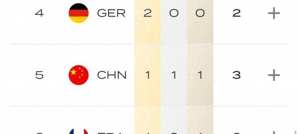 爱游戏体育地址-澳大利亚游泳明星再次斩获金牌的简单介绍