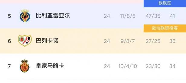 爱游戏-波尔多主场逼平里尔，争夺法甲积分榜前列的简单介绍