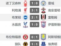 爱游戏官网入口-南安普顿以团结之力，逆袭夺冠