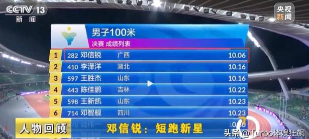 爱游戏网页版入口-田径比赛决赛现场一片火爆，视频回放刷新记录的简单介绍