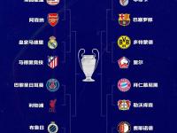 爱游戏网页版入口-球队动员全员出战，欲夺欧冠冠军(球队动员全员出战,欲夺欧冠冠军的是谁)