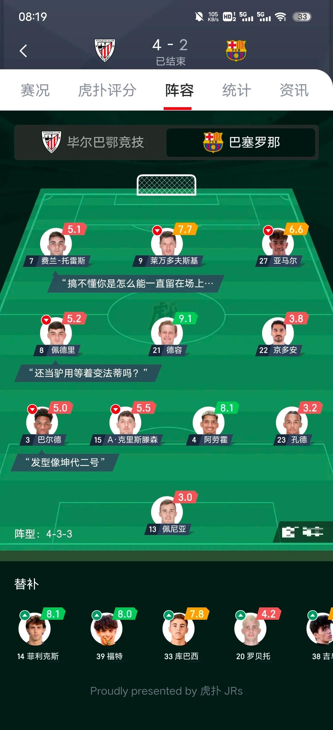 关于毕尔巴鄂主场战平赫塔菲,保级形势不容乐观的信息 关于毕尔巴鄂主场战平赫塔菲,保级形势不容乐观的信息