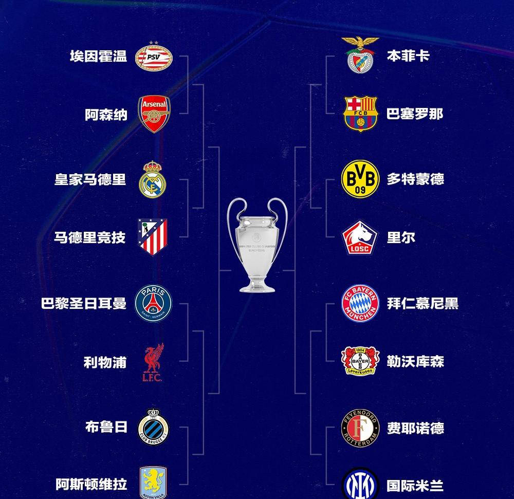 球队动员全员出战,欲夺欧冠冠军(球队动员全员出战,欲夺欧冠冠军的是谁) 球队动员全员出战,欲夺欧冠冠军(球队动员全员出战,欲夺欧冠冠军的是谁)