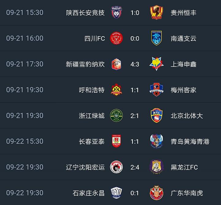 上海申鑫成功逆转，实现反击