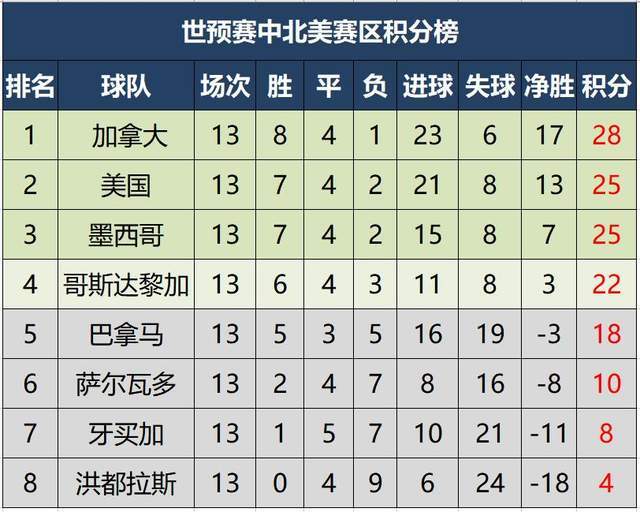 狼队擒下水晶宫，顺利晋级积分榜前列的简单介绍