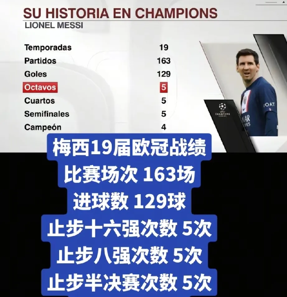 梅西绝杀，巴塞罗那逆转晋级欧冠4强