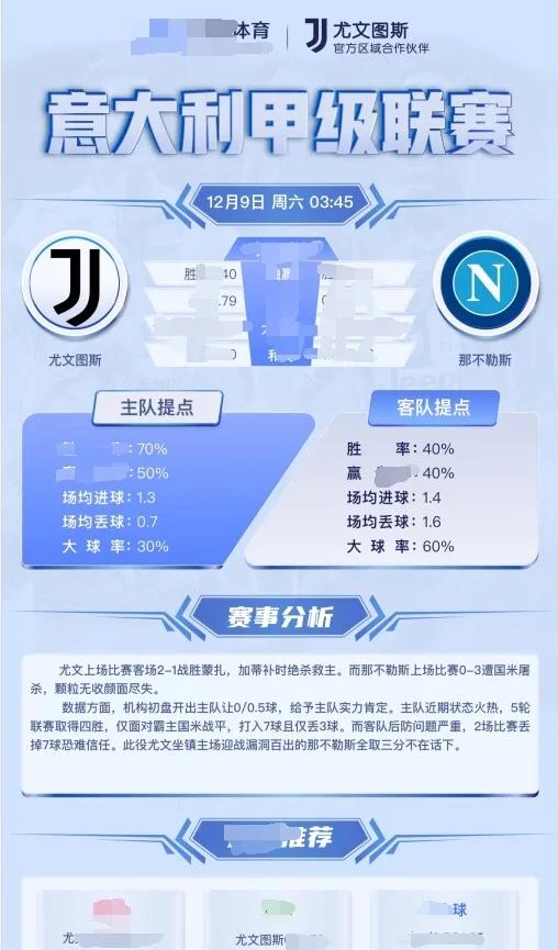 尤文图斯神奇逆转，携手那不勒斯上升积分榜！的简单介绍