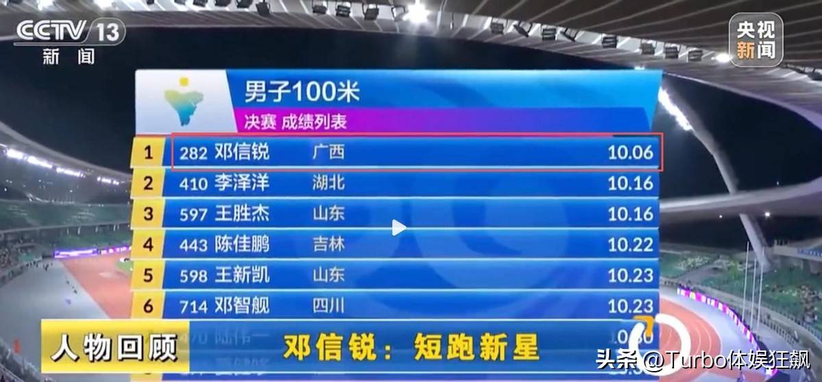 田径比赛决赛现场一片火爆，视频回放刷新记录的简单介绍